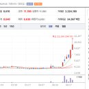 대원에너지산업 네이버블로그
