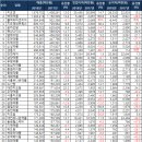 엘케이메딕스 이미지