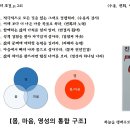 행복 - 독서치유 시와 해설 이미지