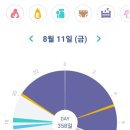 떳다 노래연습장 | 생후 350일(350~359일) 호기심 폭발