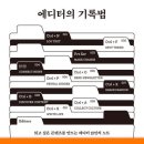 외 이미지