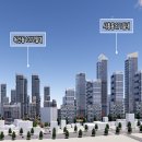 시흥대로 이미지