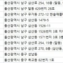 이레성형외과의원 이미지