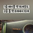 드래곤공인중개사사무소 이미지