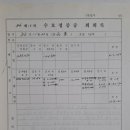 제 16차 1986년 11월 20일 이미지