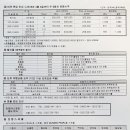 석도국제훼리(주) 이미지
