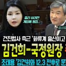 김건희-조태용 국정원장 깜놀 문자 내용 나왔다! &#34;그거 하고 싶으면 알죠?&#39; 건진법사 측근이 밝힌 김건희의 실체.. 이미지