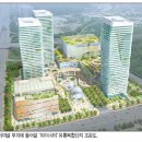 유통단지로 이미지