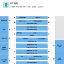 패밀리 동행 | 2025 민음사 패밀리데이 후기 토요일 방문기