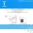 스파이크 짐 | 식후 혈당 스파이크 느끼며 혈당식단 관리부터 혈당영양제까지 선택한 후기!