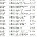 조재형한의원 이미지