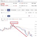 11650-7-10-10 이미지