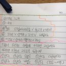 산월초교 이미지