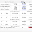 삼일모텔 이미지