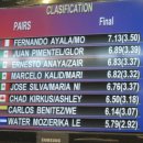 플라이하이태권도 이미지