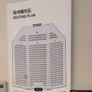 논현로5길 23-7 | 뮤지컬 라이프 오브 파이 솔직 후기 | 박정민 연기 좋았지만 아쉬웠던 점 🥲