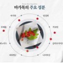 울릉도청정자연식품