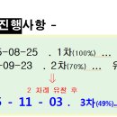 영천동-3 이미지