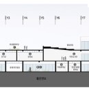 정라동사무소 이미지
