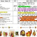 아모스의 모든것