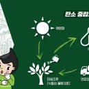 청정바이오 이미지