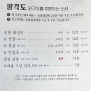 팔각도신정네거리역점