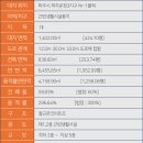 퍼스트 메디칼 이미지