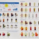 블루샥대구범어점 이미지