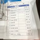 고양정신병원 | [공지] 임신6주 계류유산 소파술 후기 비용 장단점 준비물- 일산 그레이스 병원