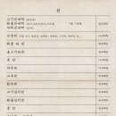 종로빈대떡 JBD 이미지