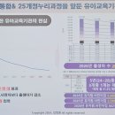 비엔케이 이미지