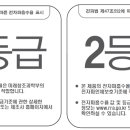 [나를 사랑하기] 2014년 8월부터 달라지는 정책들 이미지