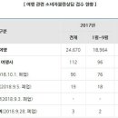 e탑항공 이미지