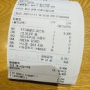 배스킨라빈스망우우림점