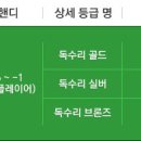 언더로 골프존 이미지