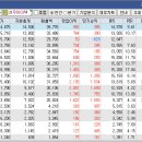 성우자동차 이미지