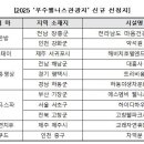 마음건강치유(힐링과명상) 이미지