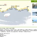 20100324 제주8올레길 완주!! 이미지