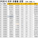 수북한농심