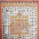 원전초등학교 | 샹숑(象雄) 대장경에는 무슨 내용이 있나