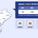 국민체육센터 더힘찬체육관 이미지