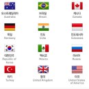 G20 이미지