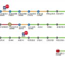 동부출장소 삼거리 이미지
