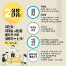 주성주유소 이미지