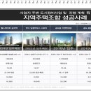도원디앤씨 이미지