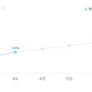 (주)피비엔터테인먼트 이미지