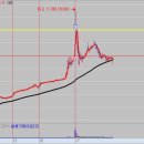 주형메디칼 이미지