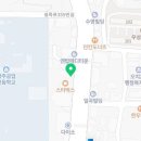 치루수술 후기 - 수술 당일, 입원과 검사