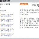 모래내 공인중개사사무소 이미지