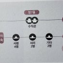 병조 Daum카페